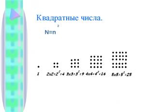 Квадратные числа. 2 N=n