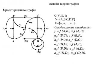 Основы теории графов Ориентированные графы G(V, Е, f) V={A,В,С,D,Р} E={a1,a2,…,a