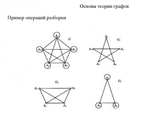 Основы теории графов Пример операций разборки