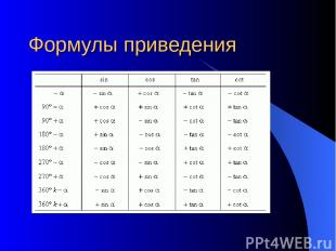 Формулы приведения