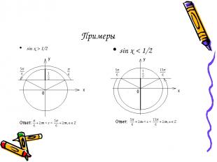 Примеры sin x > 1/2 sin x < 1/2