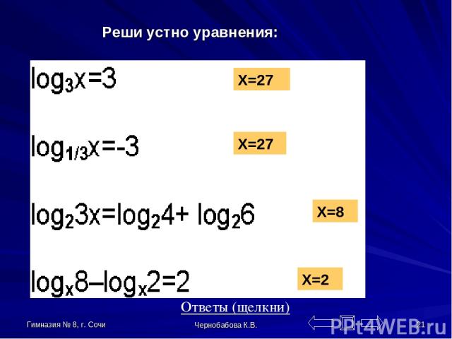 Гимназия № 8, г. Сочи Чернобабова К.В. * Реши устно уравнения: X=27 X=27 X=27 X=8 X=2 Ответы (щелкни) Чернобабова К.В.