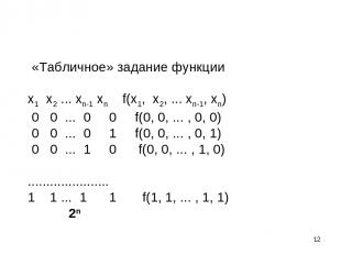 * «Табличное» задание функции x1 x2 ... xn-1 xn f(x1, x2, ... xn-1, xn) 0 0 ...