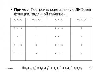 * Пример. Построить совершенную ДНФ для функции, заданной таблицей: Имеем: x1 x2