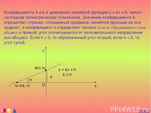 Коэффициенты k и b в уравнении линейной функции y = kx + b, имеют наглядное геом