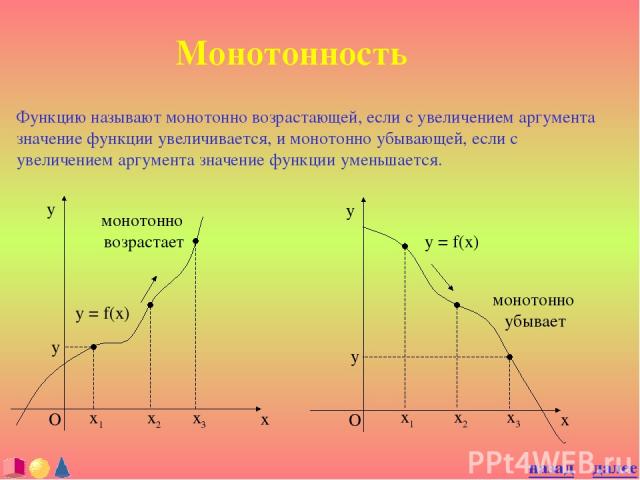 Монотонность Функцию называют монотонно возрастающей, если с увеличением аргумента значение функции увеличивается, и монотонно убывающей, если с увеличением аргумента значение функции уменьшается. y = f(x) далее назад