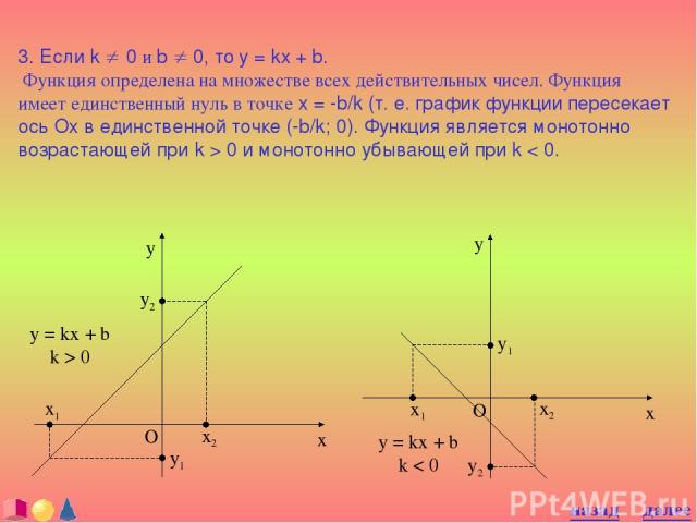 3. Если k ¹ 0 и b ¹ 0, то y = kx + b. Функция определена на множестве всех действительных чисел. Функция имеет единственный нуль в точке x = -b/k (т. е. график функции пересекает ось Ох в единственной точке (-b/k; 0). Функция является монотонно возр…