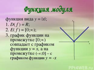 функция вида y = |x|; 1. D( f ) = R; 2. E( f ) = [0;∞); 3. график функции на про