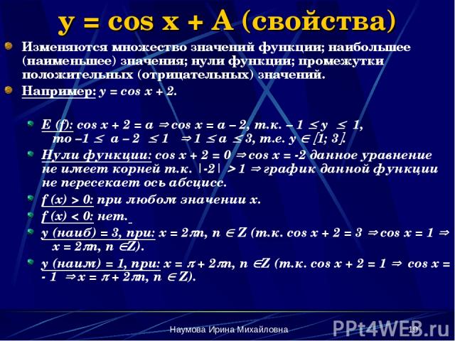 Наумова Ирина Михайловна * y = cos x + A (свойства) Изменяются множество значений функции; наибольшее (наименьшее) значения; нули функции; промежутки положительных (отрицательных) значений. Например: y = cos x + 2. E (f): cos x + 2 = a cos x = a – 2…