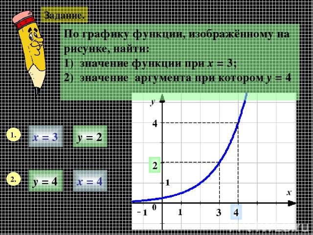Задание. По графику функции, изображённому на рисунке, найти: 1) значение функции при х = 3; 2) значение аргумента при котором у = 4 1. х = 3 у = 2 3 2 2. у = 4 4 4 х = 4