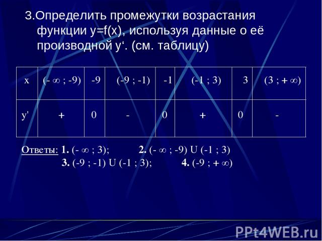3.Определить промежутки возрастания функции y=f(x), используя данные о её производной y‘. (см. таблицу) x (- ∞ ; -9) -9 (-9 ; -1) -1 (-1 ; 3) 3 (3 ; + ∞) y' + 0 - 0 + 0 - Ответы: 1. (- ∞ ; 3); 2. (- ∞ ; -9) U (-1 ; 3) 3. (-9 ; -1) U (-1 ; 3); 4. (-9…