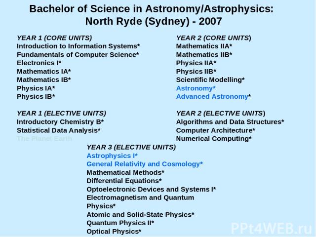 Bachelor of Science in Astronomy/Astrophysics: North Ryde (Sydney) - 2007 YEAR 1 (CORE UNITS) Introduction to Information Systems* Fundamentals of Computer Science* Electronics I* Mathematics IA* Mathematics IB* Physics IA* Physics IB* YEAR 1 (ELECT…