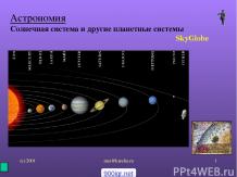 Астрономия Солнечная система