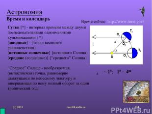 (с) 2001 mez@karelia.ru * Астрономия Время и календарь Время сейчас http://www.t