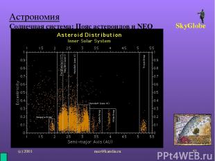 (с) 2001 mez@karelia.ru * Астрономия Солнечная система: Пояс астероидов и NEO Sk