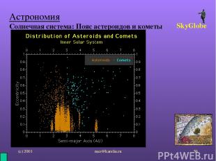 (с) 2001 mez@karelia.ru * Астрономия Солнечная система: Пояс астероидов и кометы