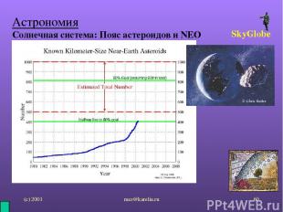 (с) 2001 mez@karelia.ru * Астрономия Солнечная система: Пояс астероидов и NEO Sk