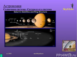 (с) 2001 mez@karelia.ru * Астрономия Солнечная система: Сатурн и его система Sky