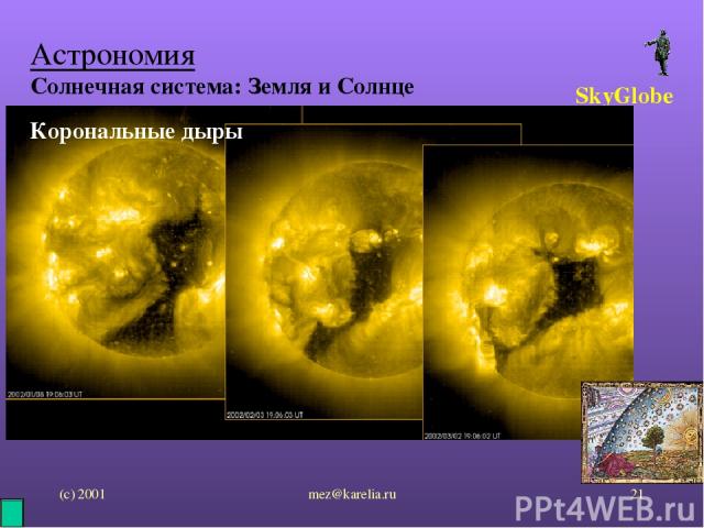 (с) 2001 mez@karelia.ru * Астрономия Солнечная система: Земля и Солнце SkyGlobe Корональные дыры mez@karelia.ru