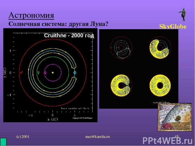 (с) 2001 mez@karelia.ru * Астрономия Солнечная система: другая Луна? SkyGlobe Cruithne - 2000 год mez@karelia.ru