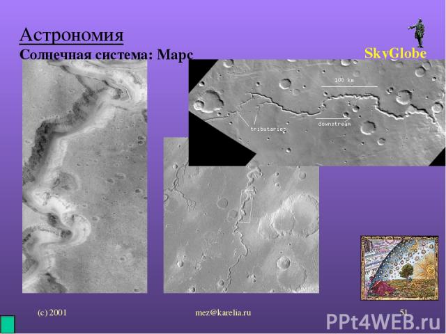 (с) 2001 mez@karelia.ru * Астрономия Солнечная система: Марс SkyGlobe mez@karelia.ru