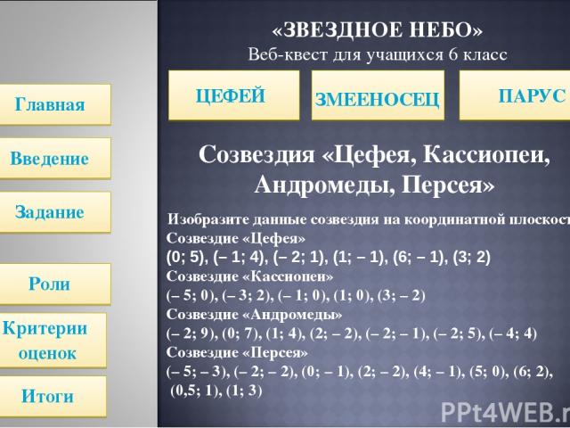 Главная Введение Задание Роли Критерии оценок Итоги «ЗВЕЗДНОЕ НЕБО» Веб-квест для учащихся 6 класс Изобразите данные созвездия на координатной плоскости: Созвездие «Цефея» (0; 5), (– 1; 4), (– 2; 1), (1; – 1), (6; – 1), (3; 2) Созвездие «Кассиопеи» …