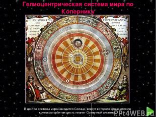 Гелиоцентрическая система мира по Копернику В центре системы мира находится Солн