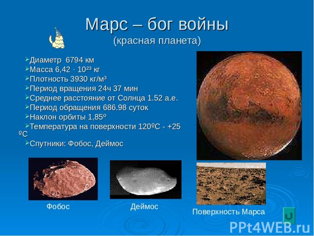 Марс – бог войны (красная планета) Диаметр 6794 км Масса 6,42 · 10²³ кг Плотность 3930 кг/м³ Период вращения 24ч 37 мин Среднее расстояние от Солнца 1.52 а.е. Период обращения 686.98 суток Наклон орбиты 1,85º Температура на поверхности 120ºС - +25 º…