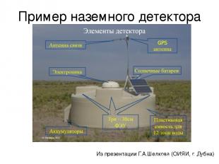 Пример наземного детектора Auger Из презентации Г.А.Шелкова (ОИЯИ, г. Дубна)