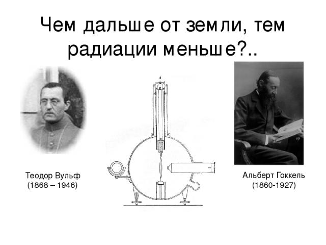 Чем дальше от земли, тем радиации меньше?.. Теодор Вульф (1868 – 1946) Альберт Гоккель (1860-1927)