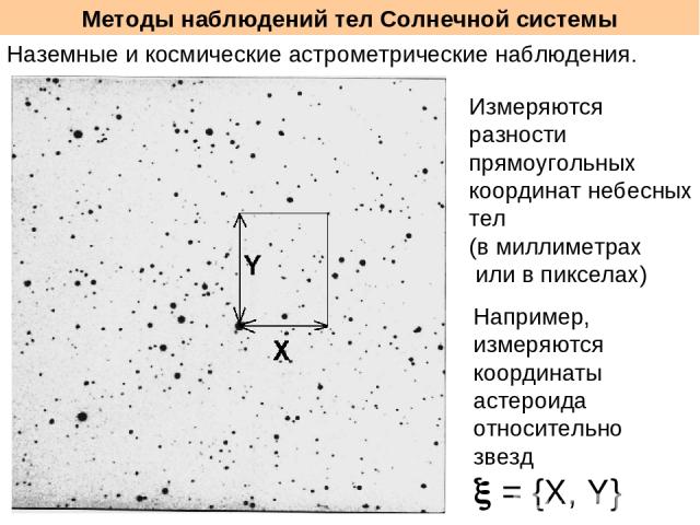 Методы наблюдений тел Солнечной системы Наземные и космические астрометрические наблюдения. Измеряются разности прямоугольных координат небесных тел (в миллиметрах или в пикселах) Например, измеряются координаты астероида относительно звезд = {X, Y}