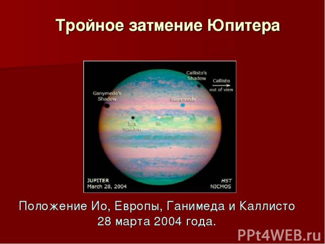 Тройное затмение Юпитера Положение Ио, Европы, Ганимеда и Каллисто 28 марта 2004 года.