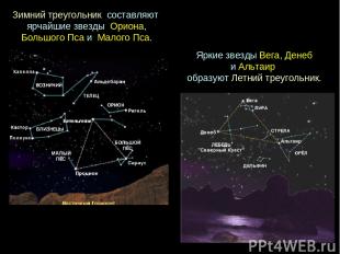 Зимний треугольник  составляют  ярчайшие звезды  Ориона, Большого Пса и  Малого 