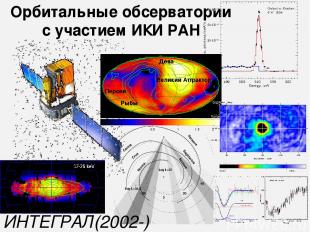 Орбитальные обсерватории с участием ИКИ РАН ИНТЕГРАЛ(2002-)