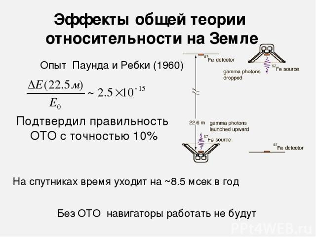 Эффекты общей теории относительности на Земле Опыт Паунда и Ребки (1960) Подтвердил правильность ОТО с точностью 10% На спутниках время уходит на ~8.5 мсек в год Без ОТО навигаторы работать не будут