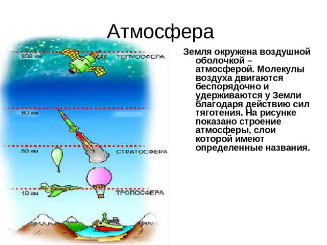 Атмосфера Земля окружена воздушной оболочкой – атмосферой. Молекулы воздуха двигаются беспорядочно и удерживаются у Земли благодаря действию сил тяготения. На рисунке показано строение атмосферы, слои которой имеют определенные названия.