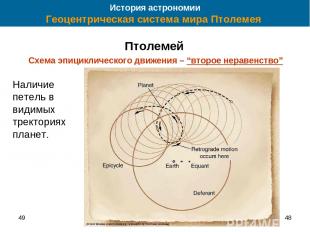 49 * История астрономии Геоцентрическая система мира Птолемея Птолемей Схема эпи