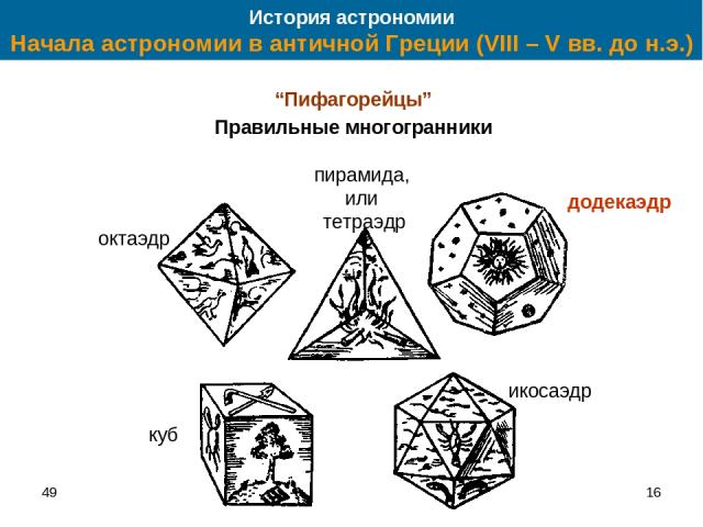 49 * История астрономии Начала астрономии в античной Греции (VIII – V вв. до н.э.) “Пифагорейцы” Правильные многогранники куб пирамида, или тетраэдр октаэдр икосаэдр додекаэдр