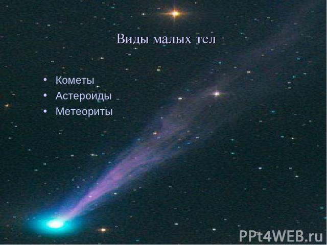 Виды малых тел Кометы Астероиды Метеориты