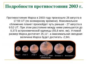 Подробности противостояния 2003 г. Противостояние Марса в 2003 году произошло 28