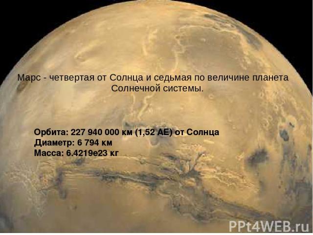 Орбита: 227 940 000 км (1,52 АЕ) от Солнца Диаметр: 6 794 км Масса: 6.4219е23 кг Марс - четвертая от Солнца и седьмая по величине планета Солнечной системы.