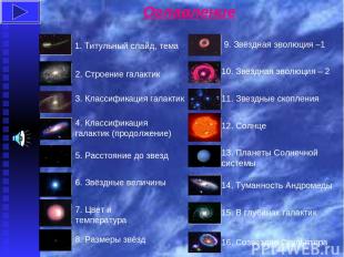 Оглавление 1. Титульный слайд, тема 16. Созвездие Скульптора 2. Строение галакти