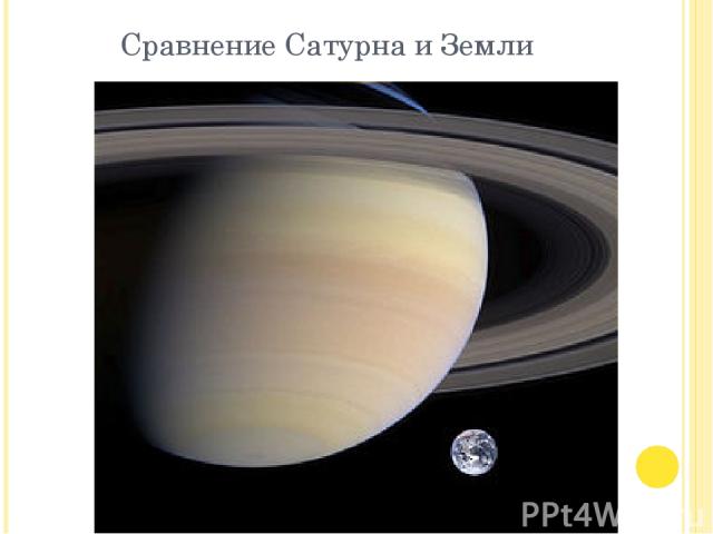 Сравнение Сатурна и Земли