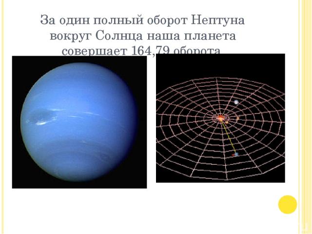 За один полный оборот Нептуна вокруг Солнца наша планета совершает 164,79 оборота.