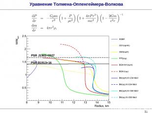 * Уравнение Толмена-Оппенгеймера-Волкова PSR B1913+16 PSR J1903+0327
