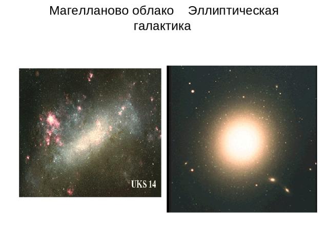 Магелланово облако Эллиптическая галактика