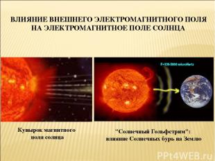 Кувырок магнитного поля солнца "Солнечный Гольфстрим": влияние Солнечных бурь на