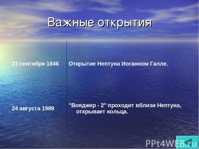 Важные открытия 23 сентября 1846 Открытие Нептуна Иоганном Галле. 24 августа 1989 