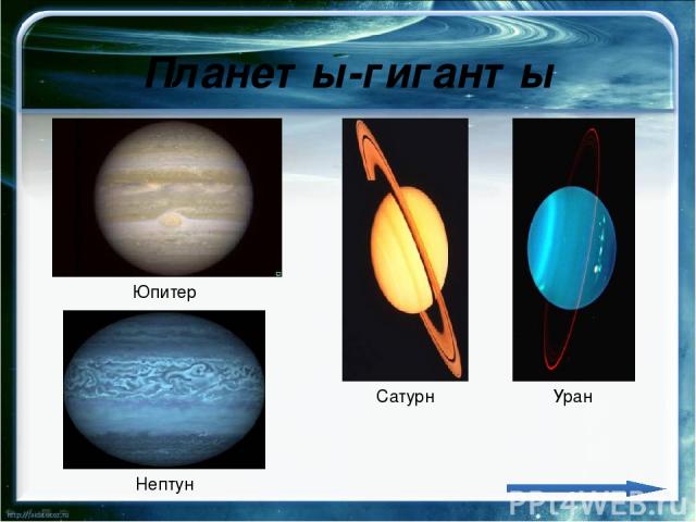 Уран Краткая характеристика Юпитера Среднее расстояние от Солнца 2.871млнкм  Экваториальный диаметр 51118 км Период вращения (на экваторе) 17,24 часа Период обращения 84,01лет Скорость движения по орбите 6,81 км/сек Температура видимой поверхности -…