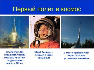 Первый полет в космос Юрий Гагарин – первый в мире космонавт 12 апреля 1961 года